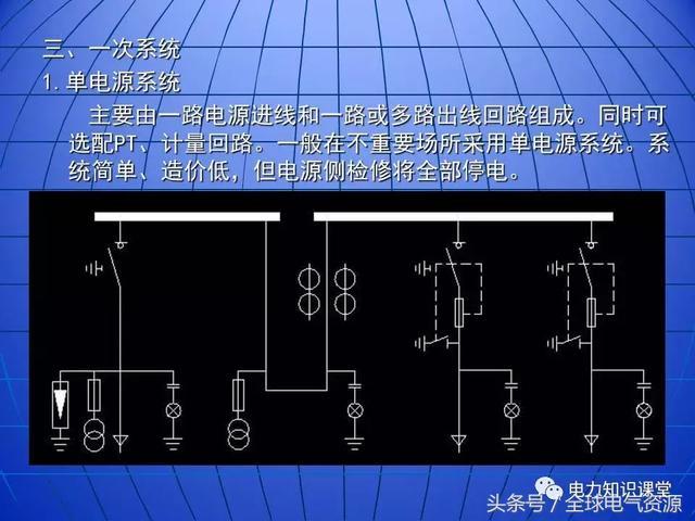10kV中壓開關柜基礎知識，值得收集！