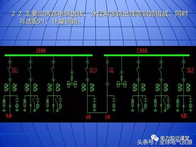 10kV中壓開關柜基礎知識，值得收集！