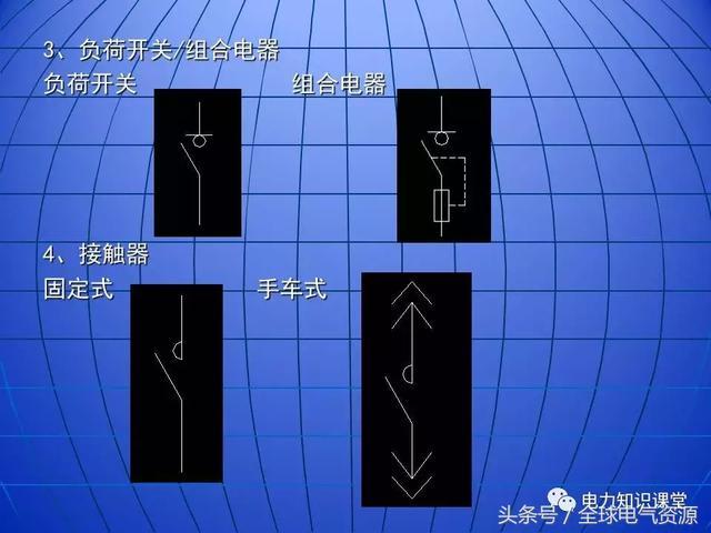 10kV中壓開關柜基礎知識，值得收集！