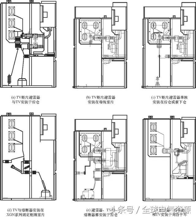 10kV中壓開關柜基礎知識，值得收集！