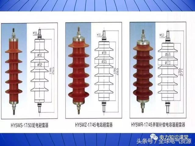 10kV中壓開關柜基礎知識，值得收集！
