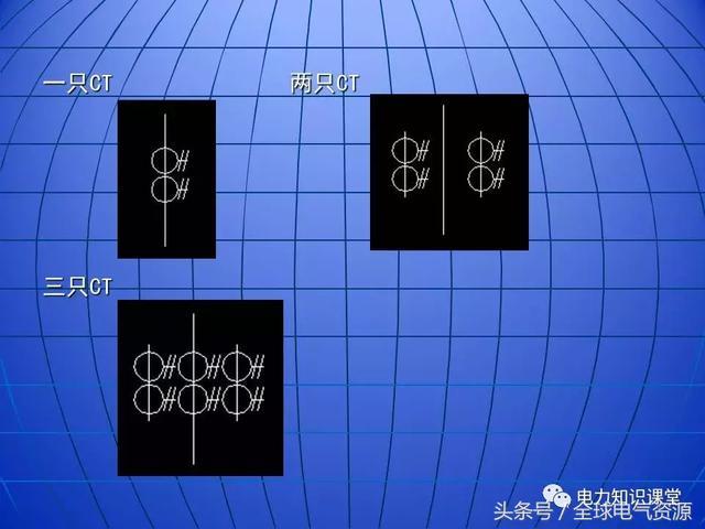 10kV中壓開關柜基礎知識，值得收集！
