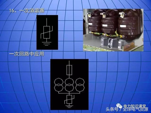 10kV中壓開關柜基礎知識，值得收集！