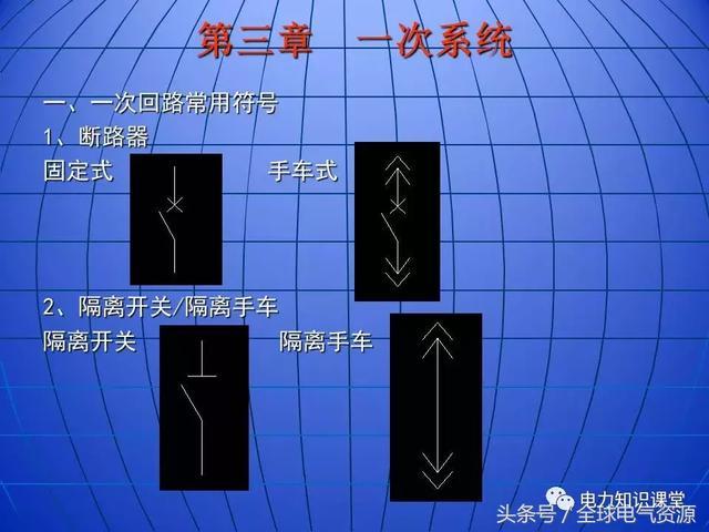 10kV中壓開關柜基礎知識，值得收集！