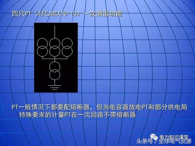 10kV中壓開關柜基礎知識，值得收集！