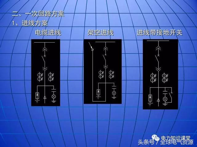 10kV中壓開關柜基礎知識，值得收集！