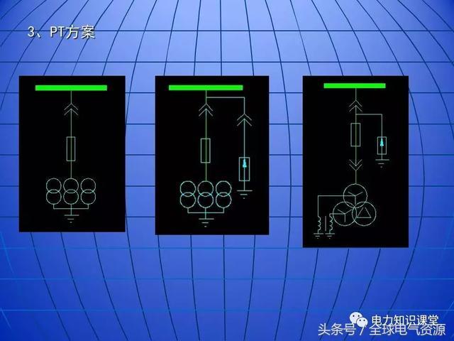 10kV中壓開關柜基礎知識，值得收集！
