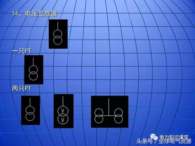 10kV中壓開關柜基礎知識，值得收集！