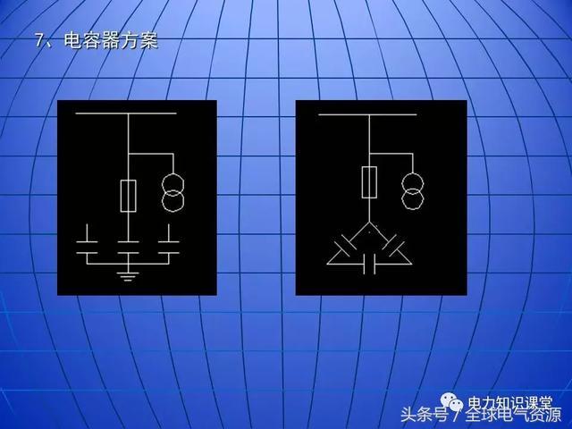 10kV中壓開關柜基礎知識，值得收集！
