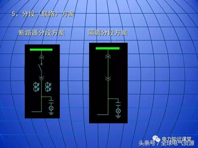 10kV中壓開關柜基礎知識，值得收集！