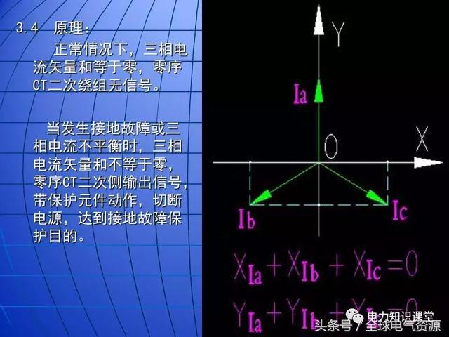 10kV中壓開關柜基礎知識，值得收集！