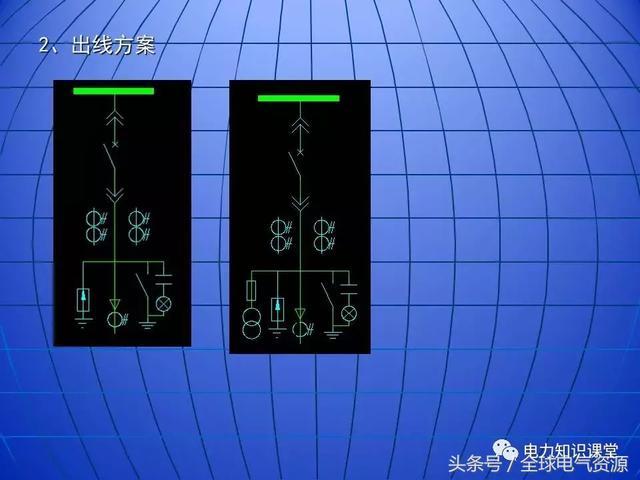 10kV中壓開關柜基礎知識，值得收集！