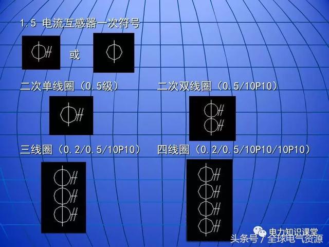 10kV中壓開關柜基礎知識，值得收集！