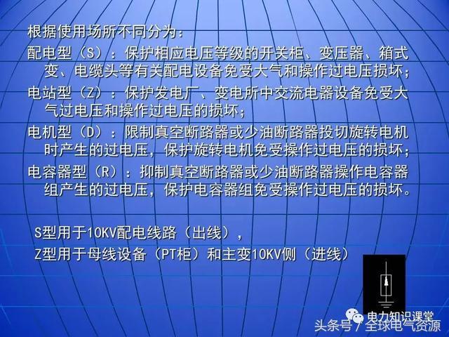 10kV中壓開關柜基礎知識，值得收集！