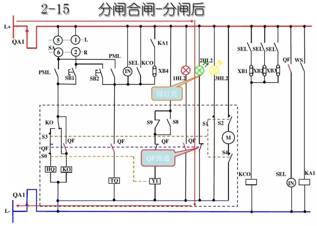 開關柜次級電路，圖形分析??！