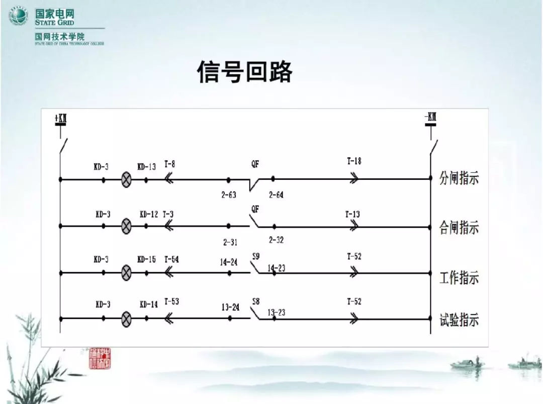 開關柜次級電路，圖形分析！！