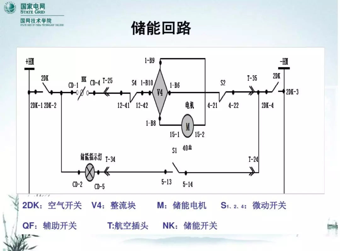 開關柜次級電路，圖形分析??！