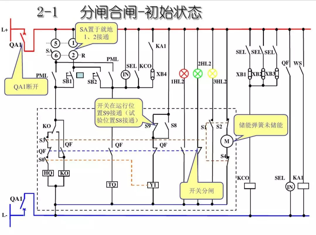 開關柜次級電路，圖形分析！！