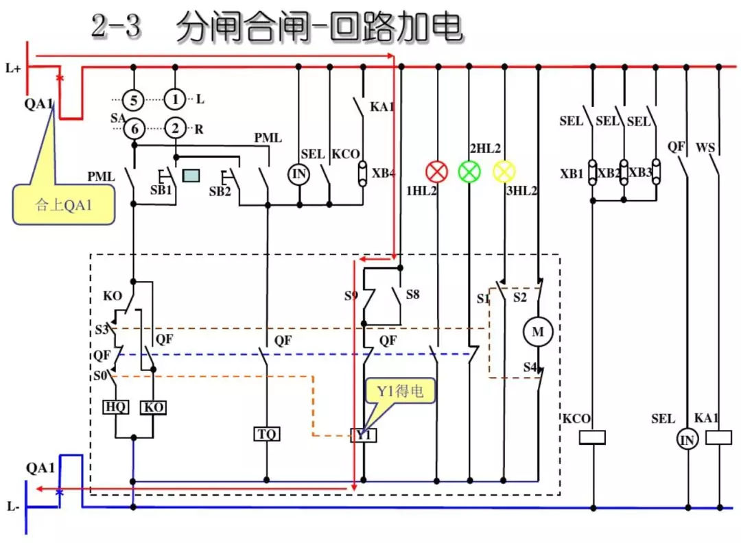 開關柜次級電路，圖形分析！！