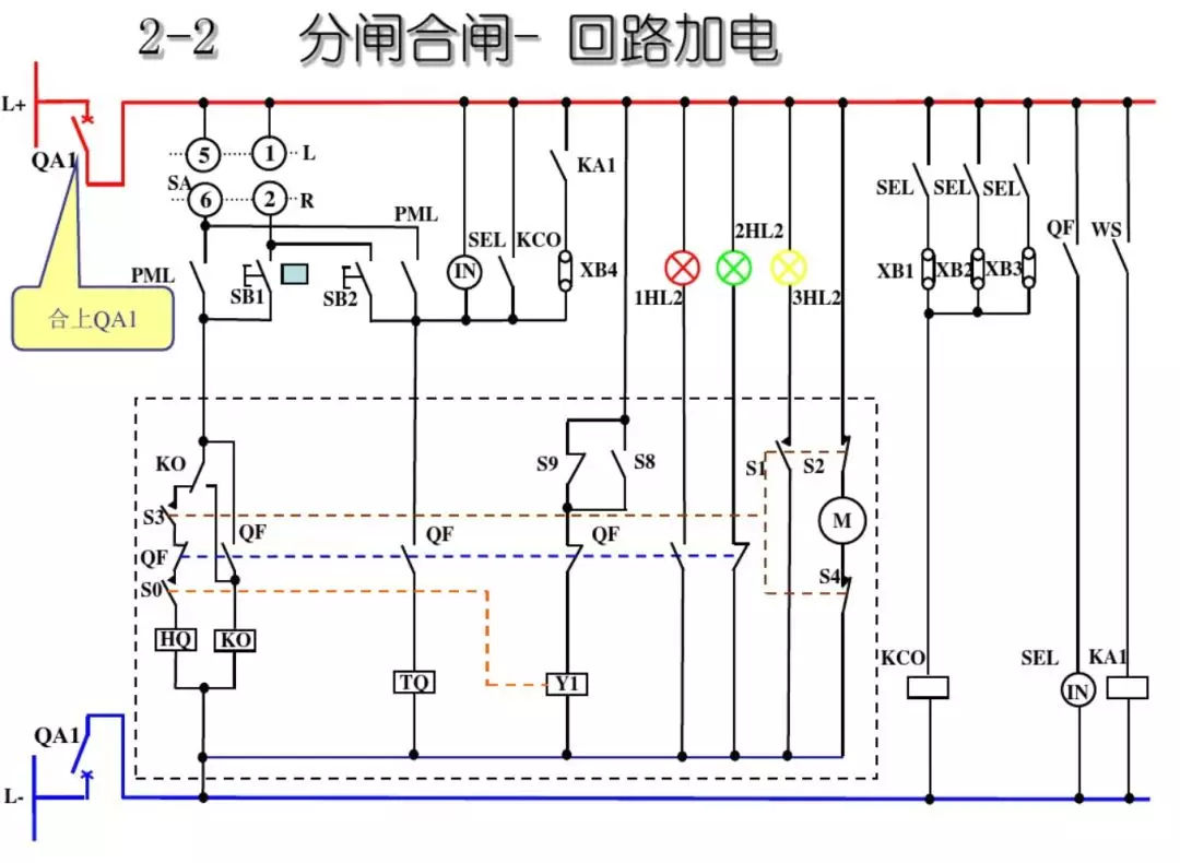 開關柜次級電路，圖形分析??！