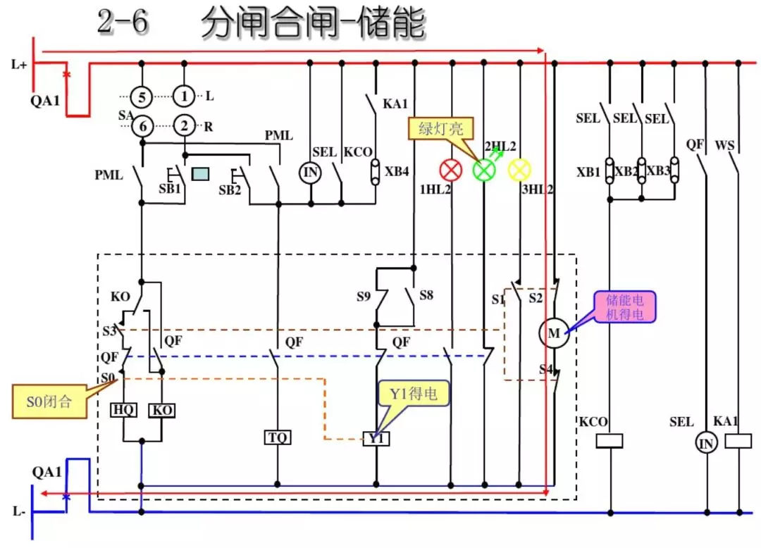 開關柜次級電路，圖形分析！！
