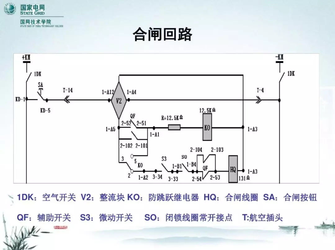 開關柜次級電路，圖形分析??！