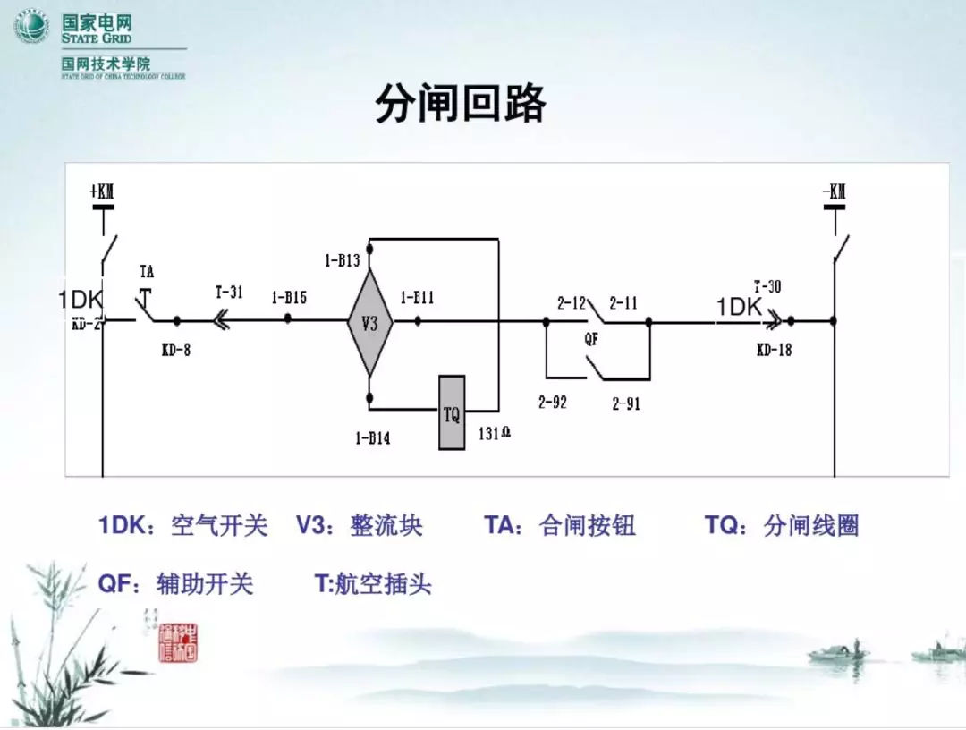 開關柜次級電路，圖形分析??！