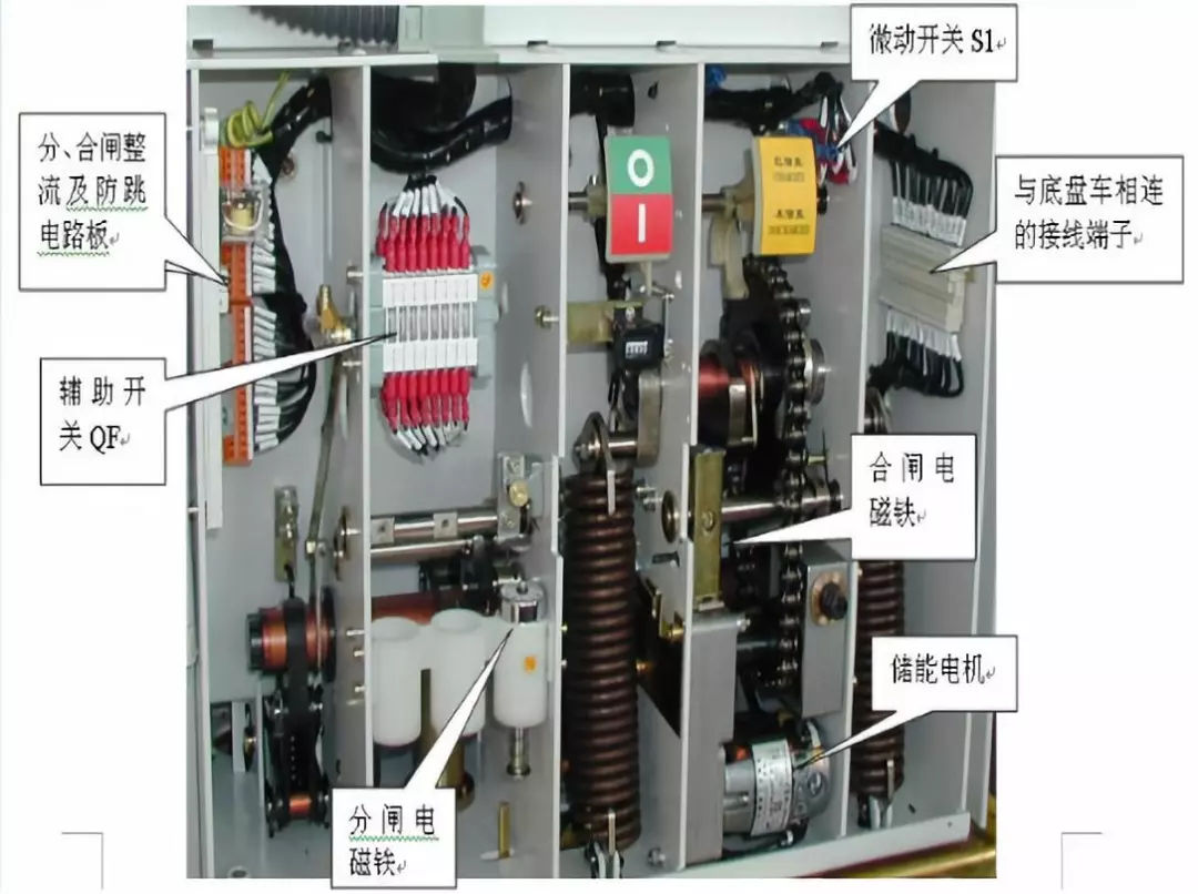 開關柜次級電路，圖形分析??！