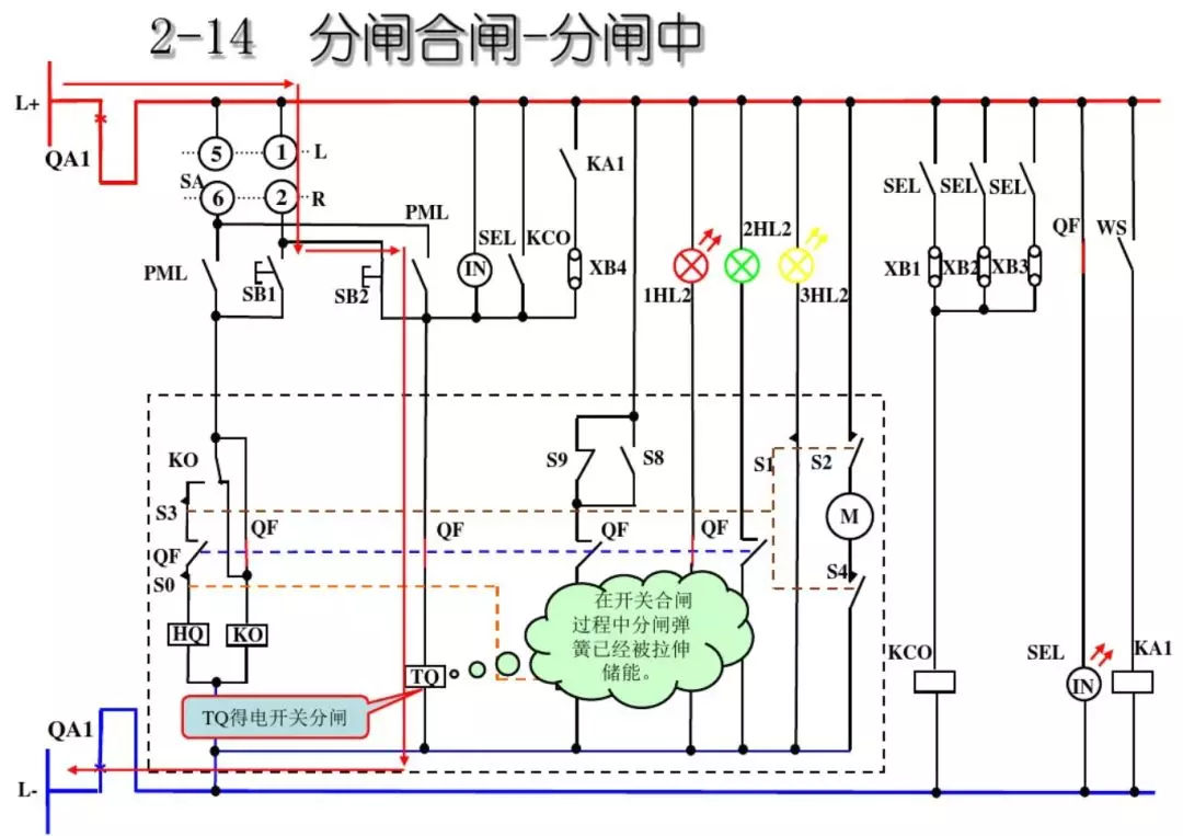 開關柜次級電路，圖形分析??！