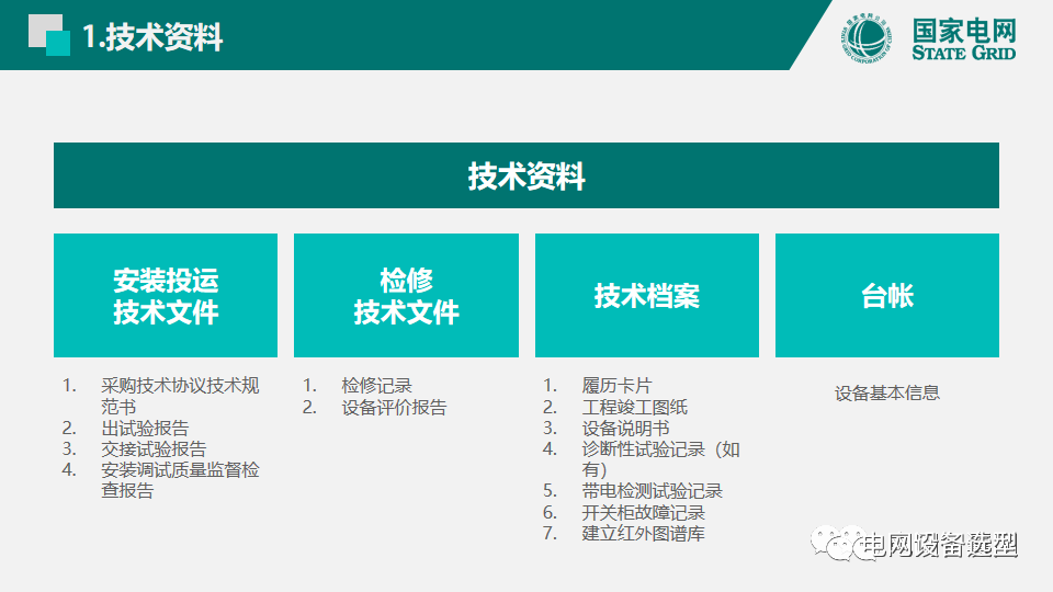 國(guó)家電網(wǎng)公司開關(guān)柜評(píng)估規(guī)則詳細(xì)說(shuō)明
