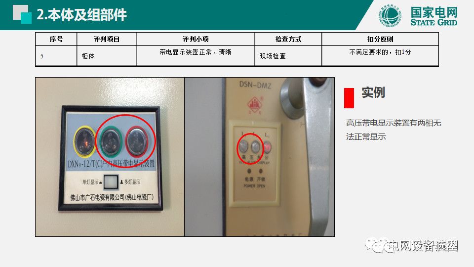 國(guó)家電網(wǎng)公司開關(guān)柜評(píng)估規(guī)則詳細(xì)說(shuō)明