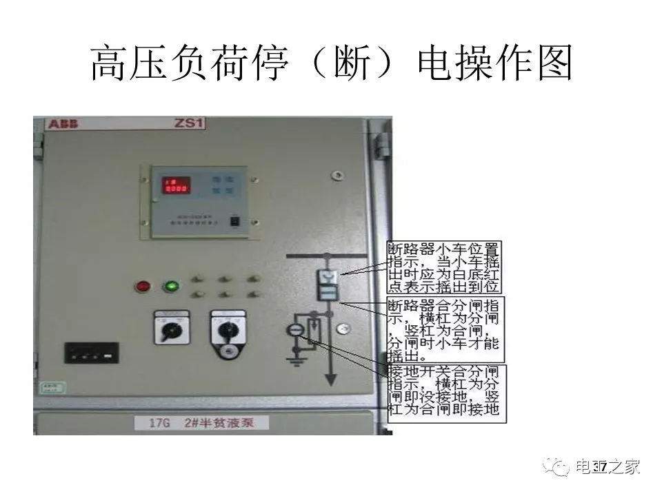 高電壓開(kāi)關(guān)柜內(nèi)部解釋