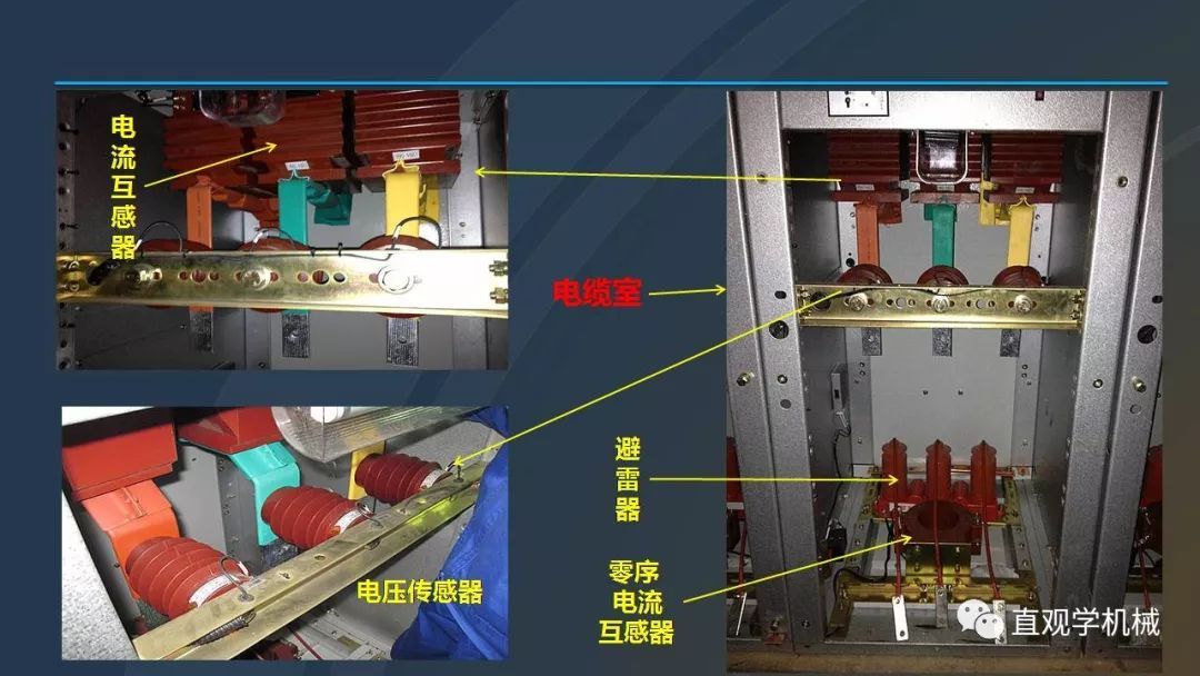 高壓開關(guān)柜培訓(xùn)課件，68頁(yè)ppt插圖，帶走！
