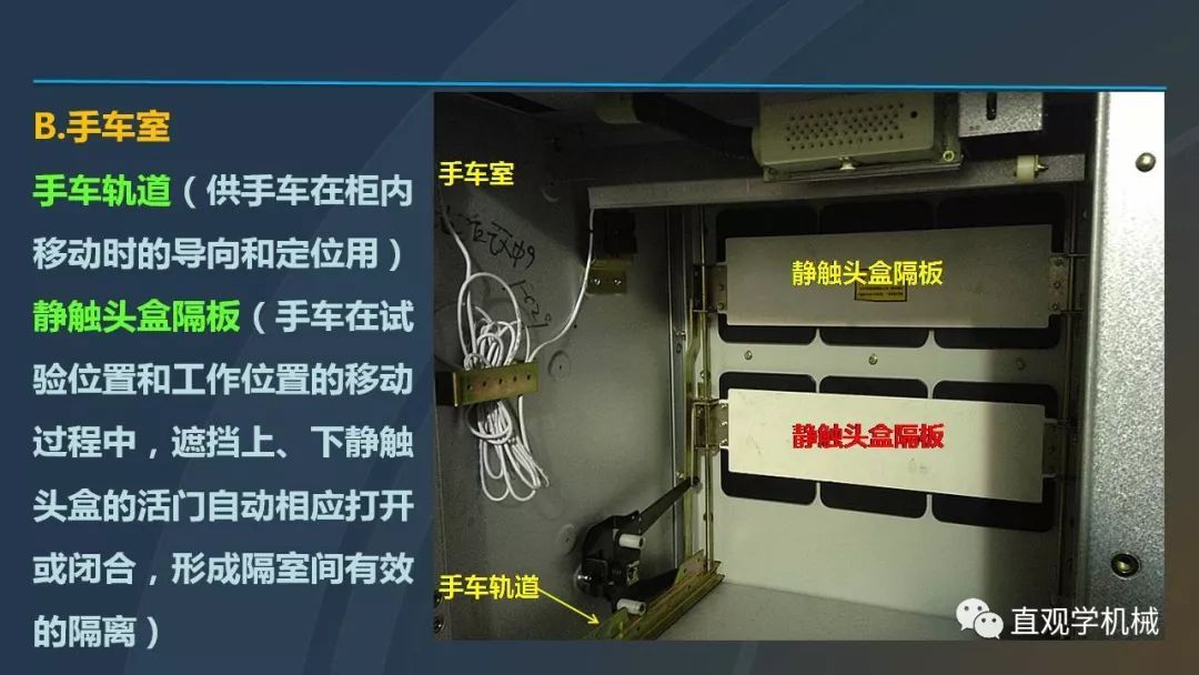 高壓開關(guān)柜培訓(xùn)課件，68頁(yè)ppt插圖，帶走！