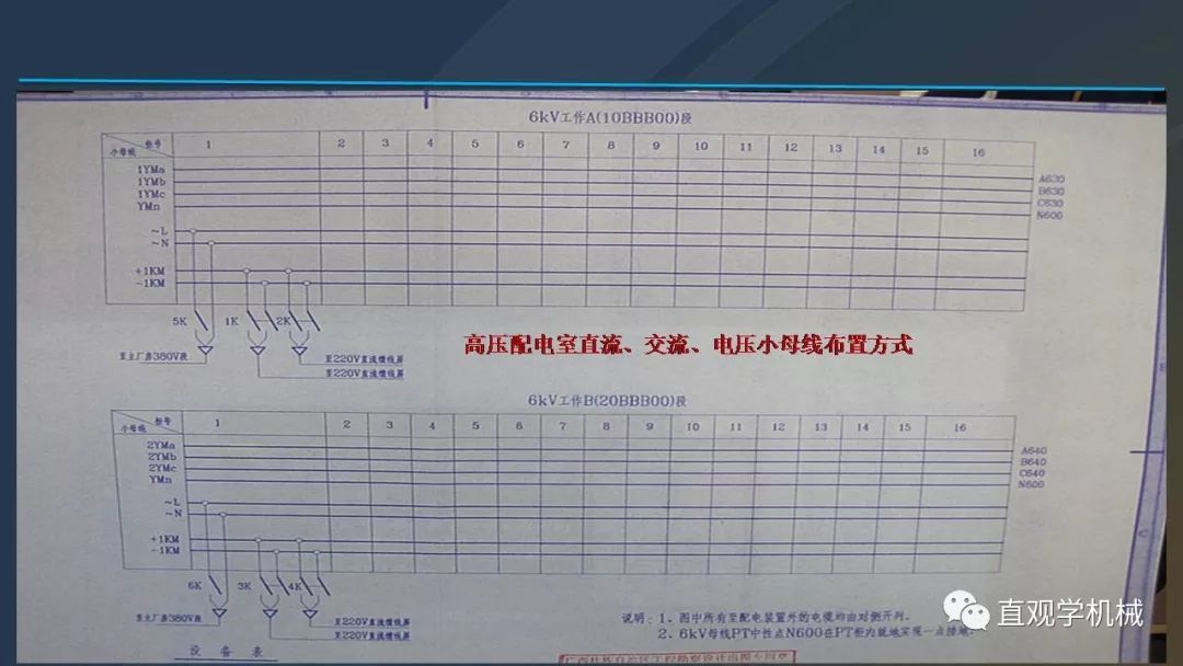 高壓開關(guān)柜培訓(xùn)課件，68頁(yè)ppt插圖，帶走！