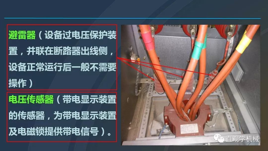 高壓開關(guān)柜培訓(xùn)課件，68頁(yè)ppt插圖，帶走！