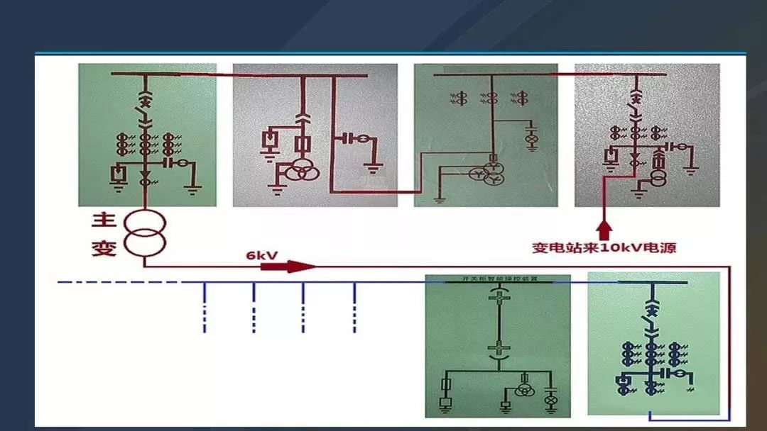 高電壓開關柜，超級詳細！