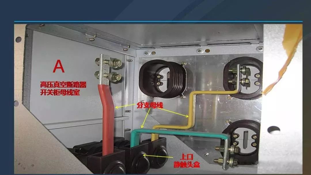 高電壓開關柜，超級詳細！
