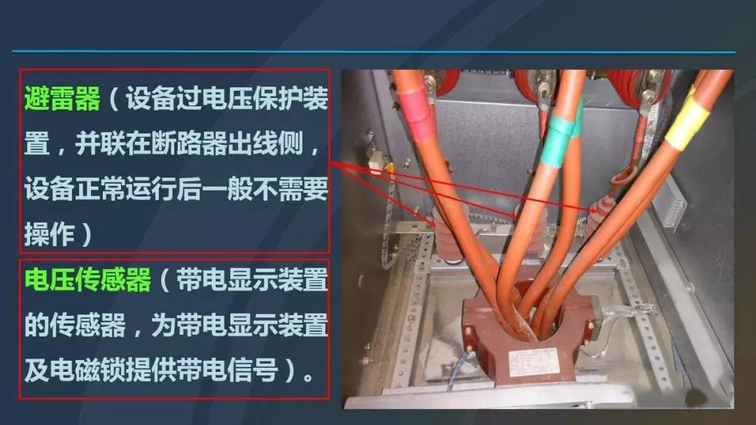 高電壓開關柜，超級詳細！