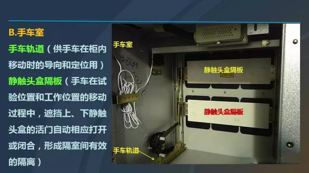 高電壓開關柜，超級詳細！