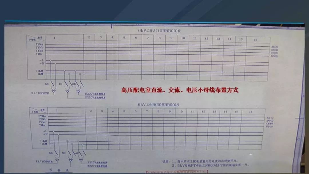高電壓開關柜，超級詳細！