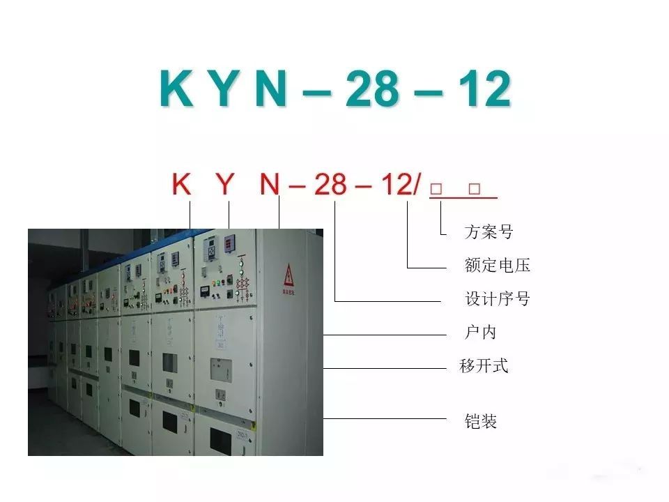用電者必須觀看！高壓開關柜基本知識(附圖)