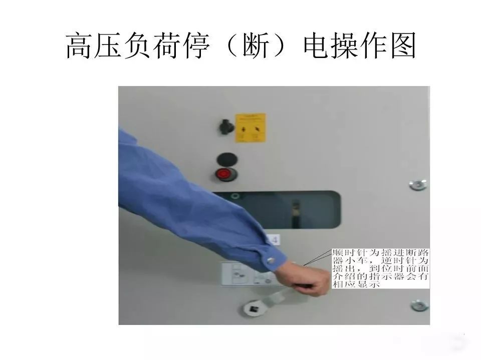 用電者必須觀看！高壓開關柜基本知識(附圖)