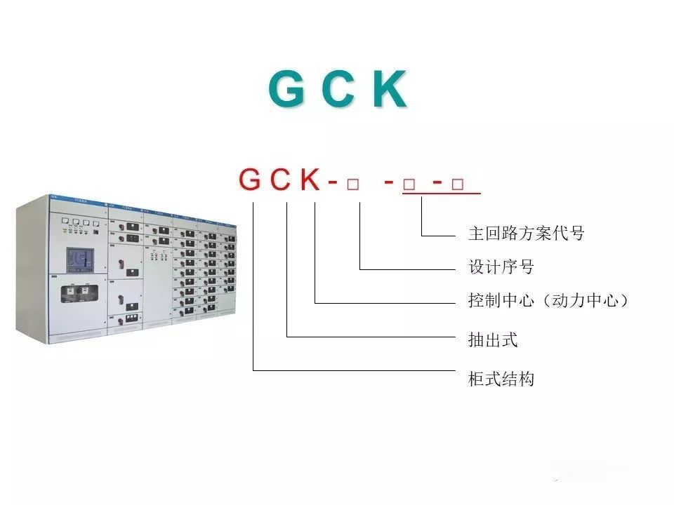 用電者必須觀看！高壓開關柜基本知識(附圖)