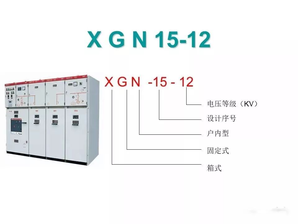 用電者必須觀看！高壓開關柜基本知識(附圖)