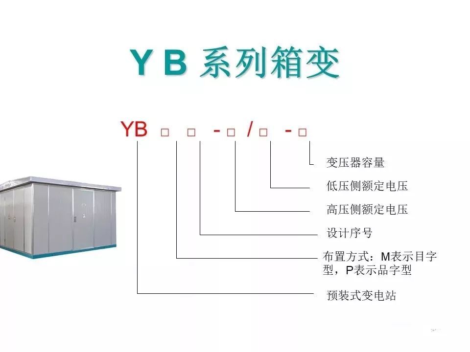用電者必須觀看！高壓開關柜基本知識(附圖)