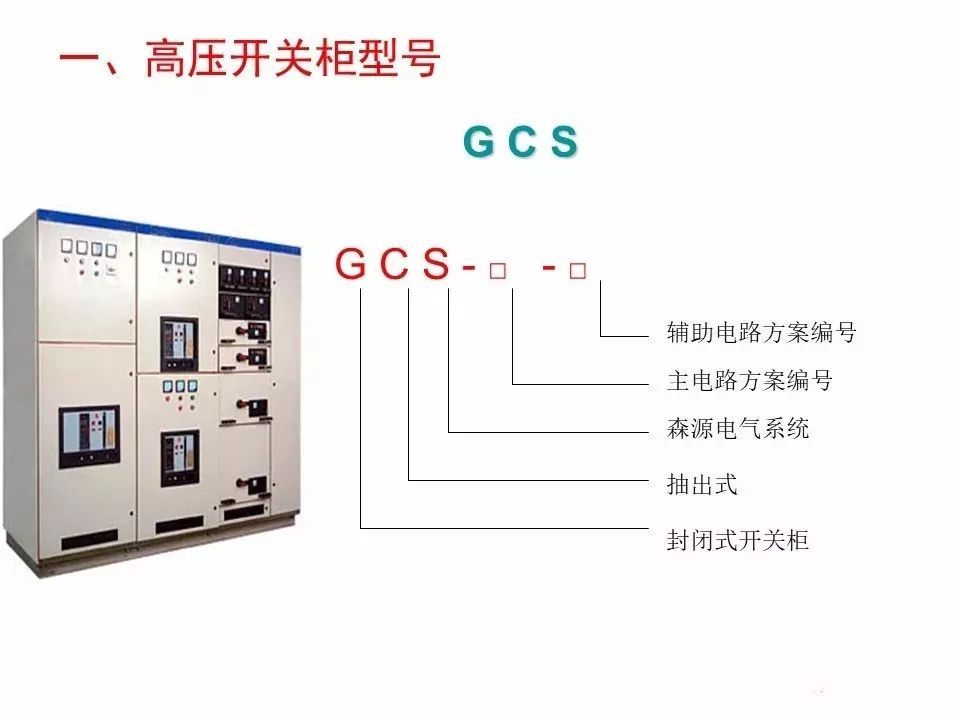 用電者必須觀看！高壓開關柜基本知識(附圖)