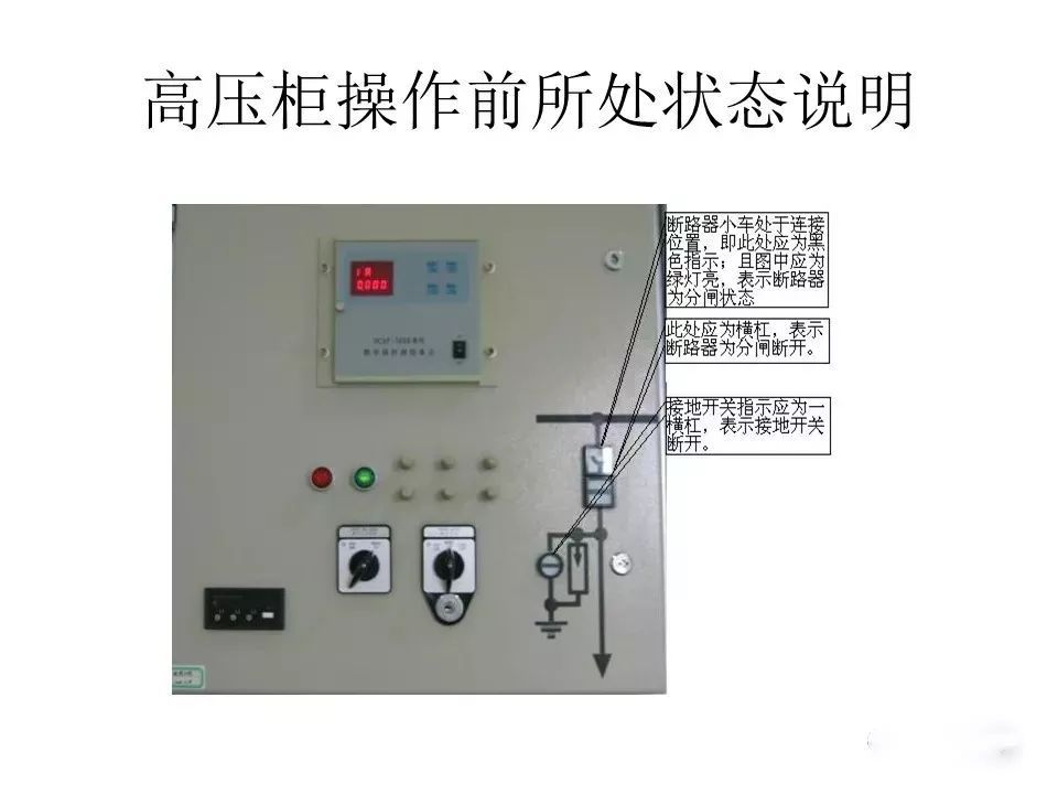 用電者必須觀看！高壓開關柜基本知識(附圖)
