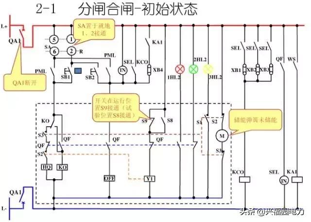 10KV開關(guān)柜控制和保護(hù)動作原理，超美的圖形解決方案
