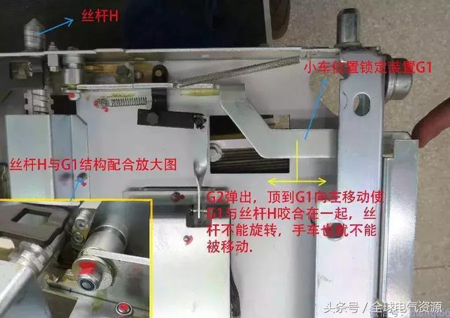 ABB高壓開關(guān)柜 5機械鎖細節(jié)，建議收藏！
